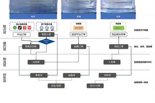 突然崩盘！尤文近4轮仅取2分，米兰本轮若取胜尤文将跌至第三