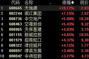 曼晚：瓜帅预计周三返回英国，他8月下旬进行了小型背部手术