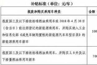 希罗：系列赛开始前 巴特勒给我发短信让我带领球队前进！